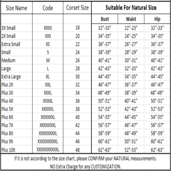 Corsetvictoria Corsets Size Chart
